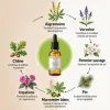 Test Vibrasens Stress & Émotions : des Fleurs de Bach qui aident un peu à lever le pied
