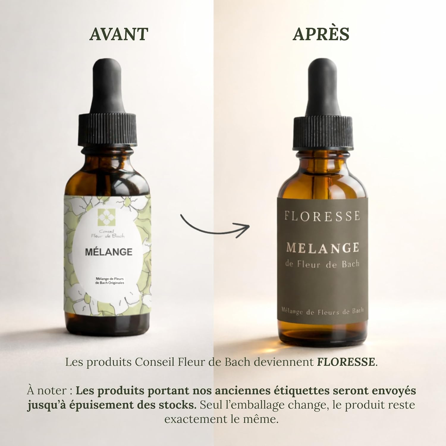 ® – Fleurs de Bach Lâcher-Prise 30ml +1 OFFERT – Cure complète – Stress, tensions, pensées envahissantes – Retrouver calme et sérénité – Lot 2 flacons