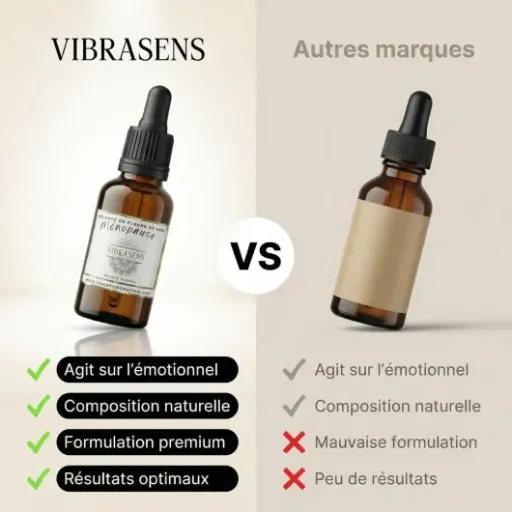 Test Fleurs de Bach Ménopause VibraSens : un petit coup de pouce pour traverser la zone de turbulences