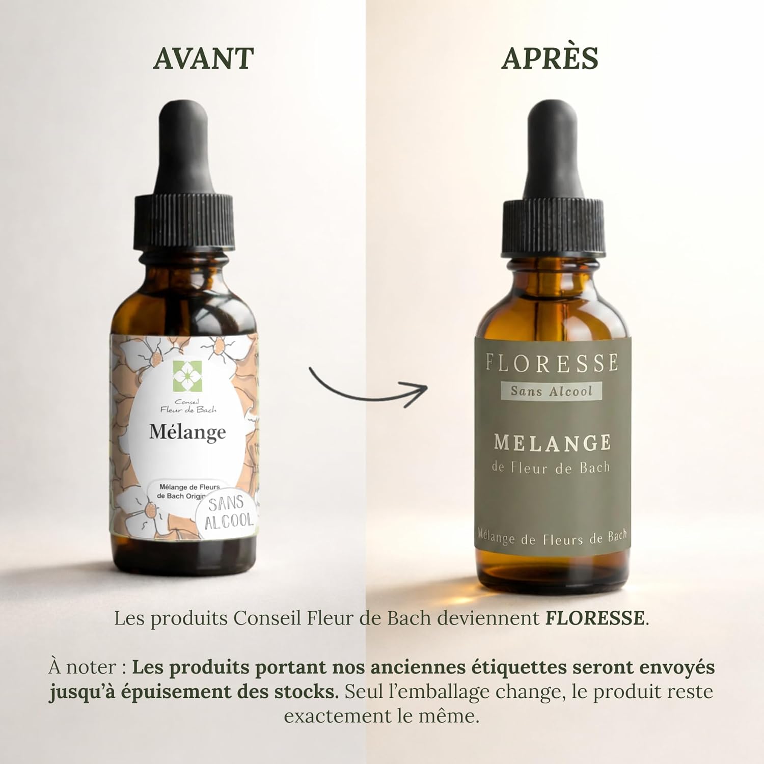 ® – Fleurs de Bach Enfant Anxiété 30ml +1 OFFERT – Cure complète – Enfant apaisé, calme et sérénité – SANS ALCOOL – Élixir floral traditionnel- Lot 2 flacons
