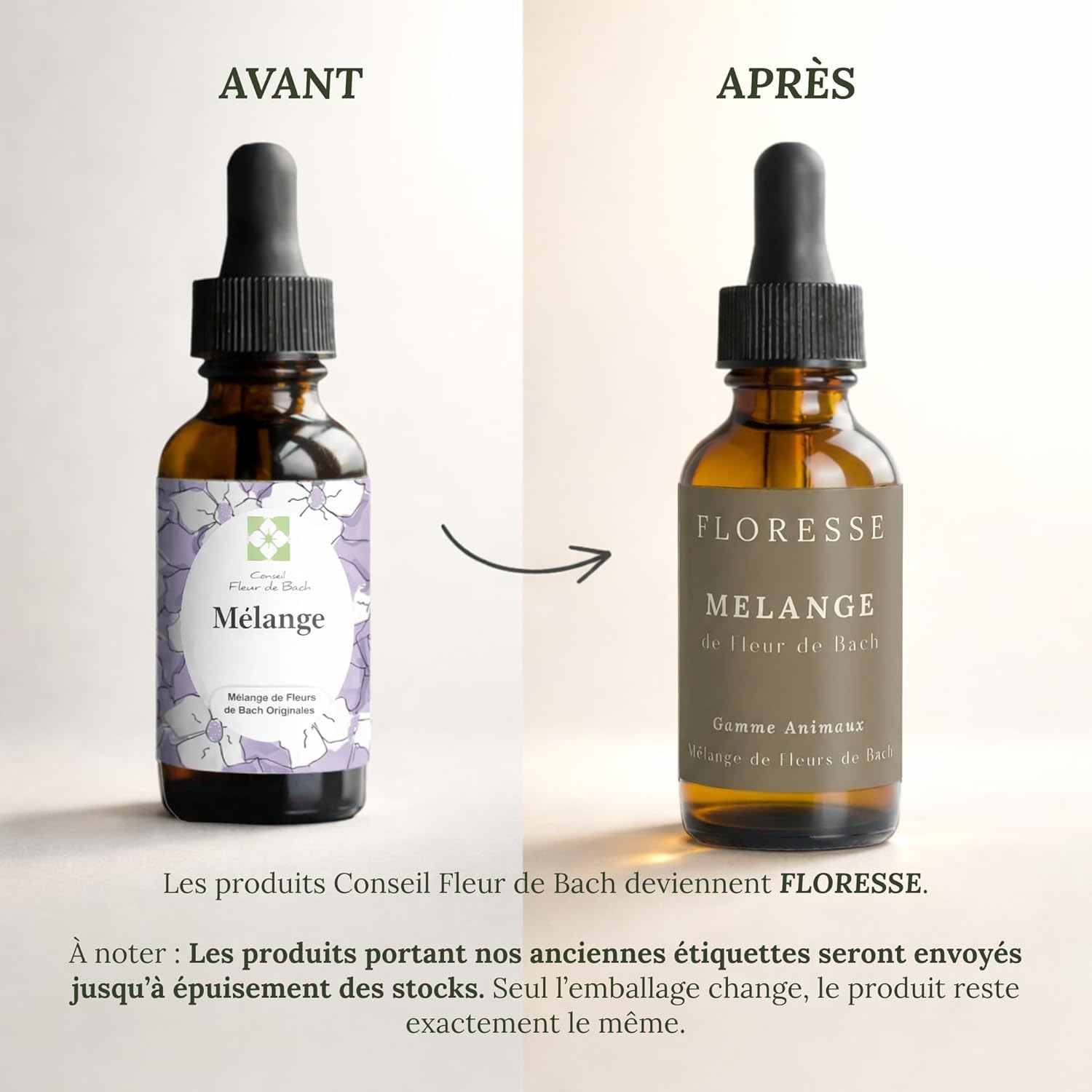 ® – Fleurs de Bach Chat Stressé 30ml +1 Offert – Cure complète – Stress, apaisement, Calme – Retrouver sérénité – Élixir Floral Traditionnel – Lot 2 flacons