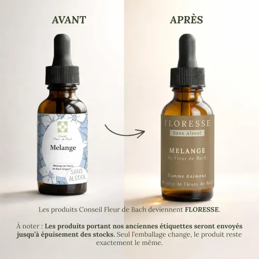 ® Mal des transports chez l'Animal SANS ALCOOL- Aidez-vous de ce mélange pour partir en vacances sereinement, sans que votre chien, chat .. - pleure, tremble, vomisse., lot de 2